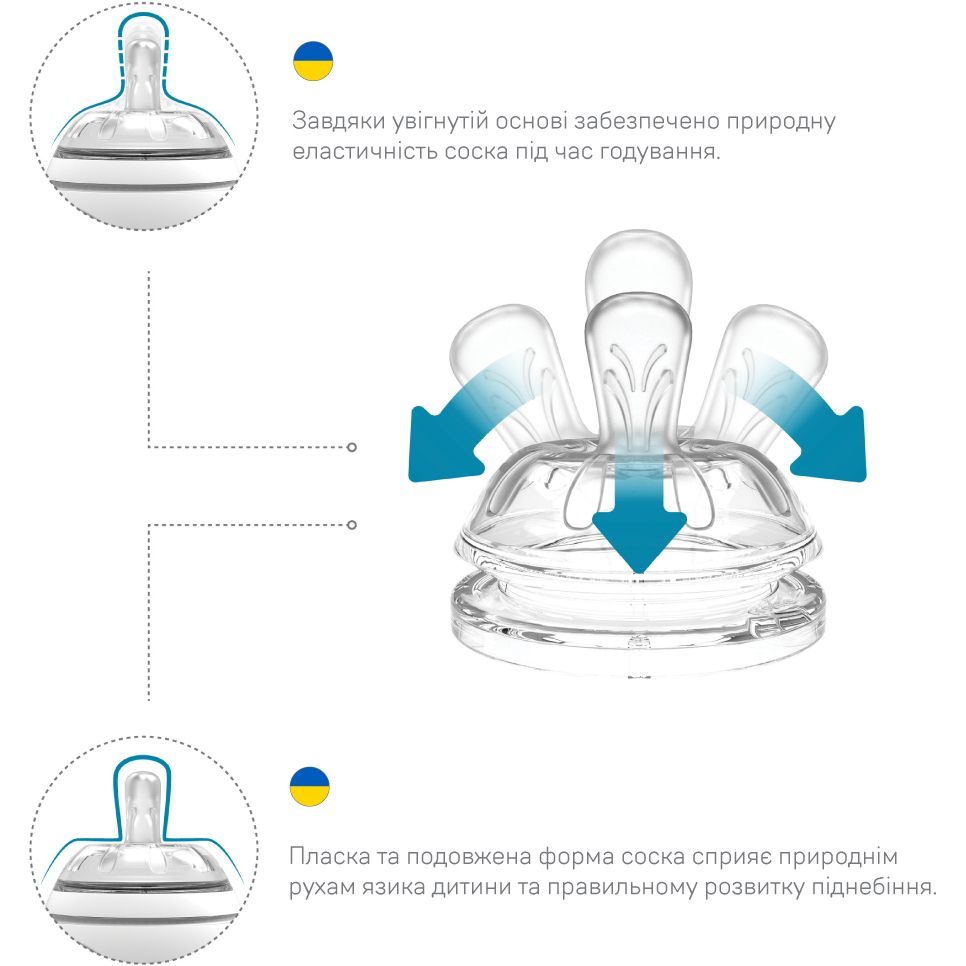 Пляшечка для годування Nuvita Mimic Cool, антиколікова, 330 мл, блакитний (NV6052SKY) - фото 7