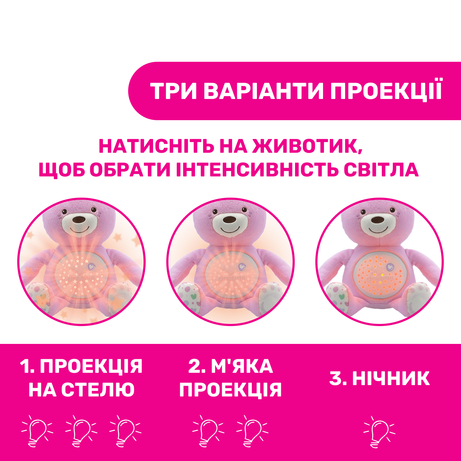 Игрушка музыкальная Chicco Медвежонок с проектором, розовый (08015.10) - фото 5