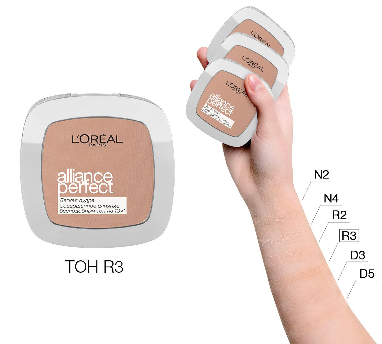 Компактна пудра для обличчя L’Oréal Paris Alliance Perfect, відтінок R3 Бежево-рожевий, 9 г (A5937305) - фото 3