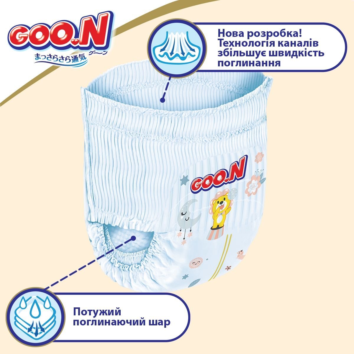 Підгузки-трусики Goo.N Premium Soft 4 (9-14 кг), 88 шт. (2 уп. х 44 шт.) - фото 6