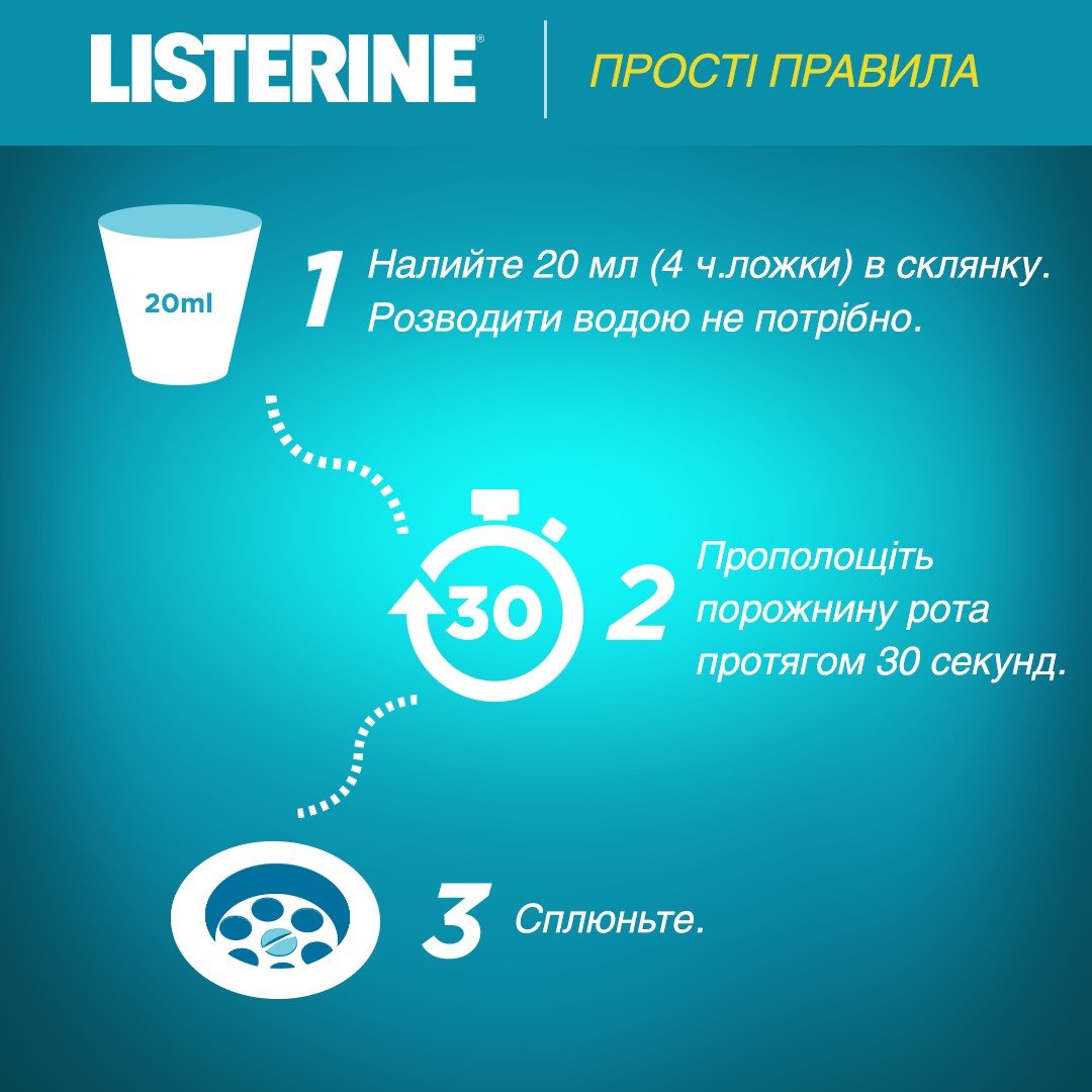 Ополаскиватель для полости рта Listerine Свежая Мята, 1 л - фото 10
