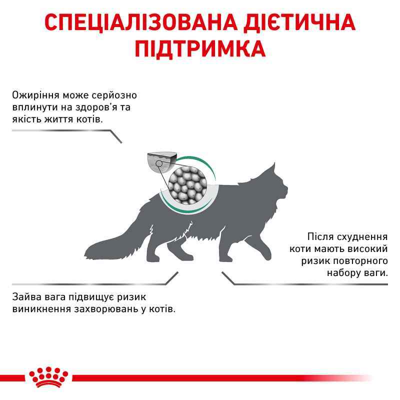 Сухой корм для взрослых кошек с избыточным весом Royal Canin Satiety Weight Management, 1,5 кг (39430151) - фото 4