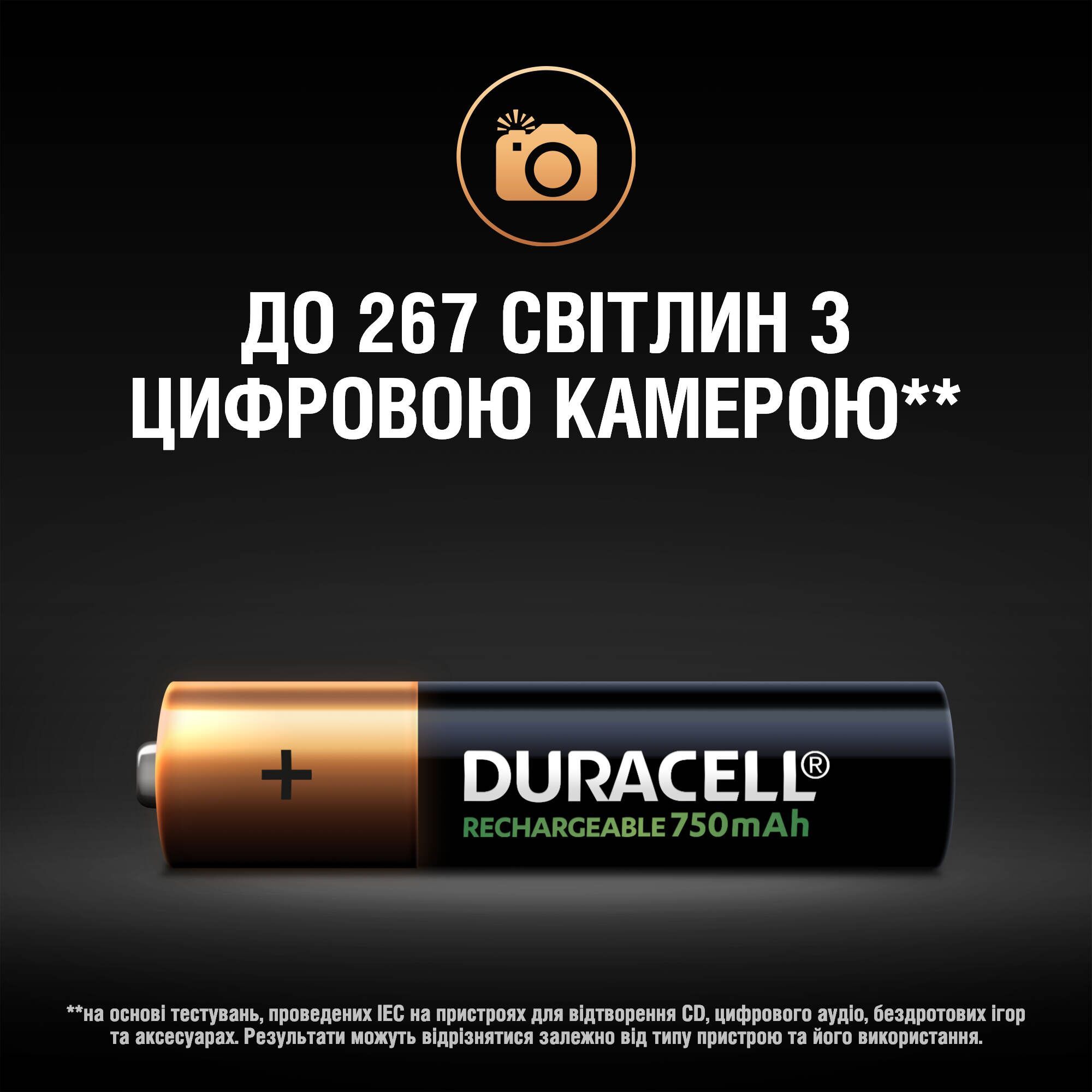 Аккумуляторы Duracell Rechargeable AAA 750 mAh HR03/DC2400, 4 шт. (5005004) - фото 8