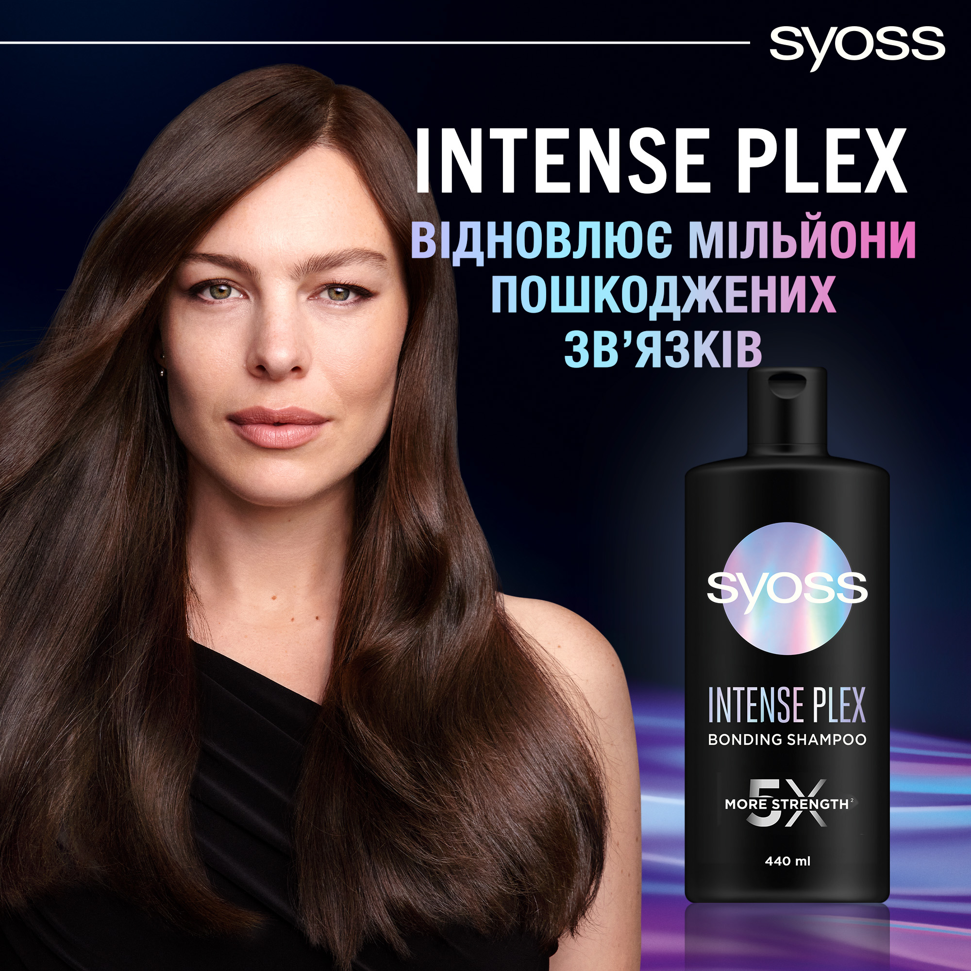 Шампунь Syoss Intense Plex 440 мл - фото 8