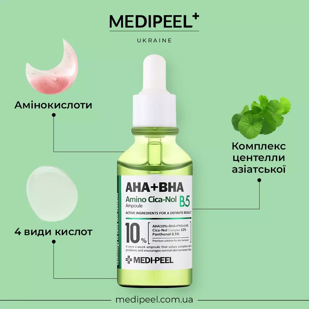 Сыворотка для лица Medi-Peel AHA BHA Amino Cica-Nol B5 Ampoule отшелушивающая 30 мл - фото 2