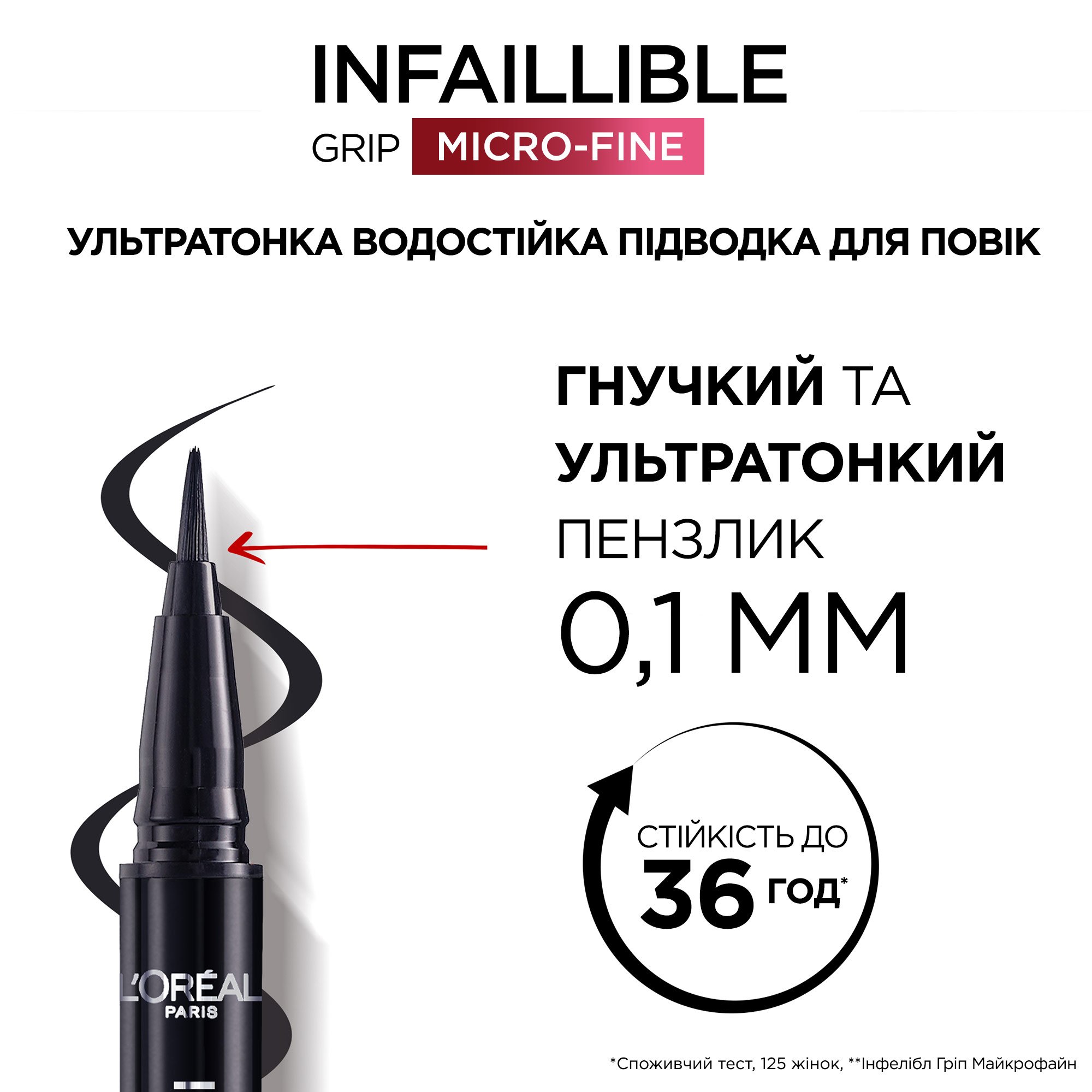 Ультратонка водостійка підводка для контурів повік L’Oréal Paris Infaillible Grip, відтінок Чорний, 1 мл (AA489400) - фото 5