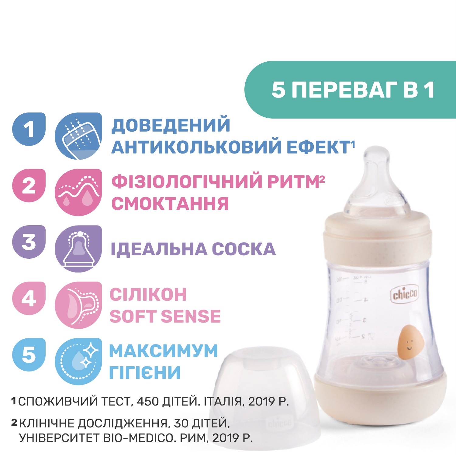 Бутылочка для кормления Chicco Perfect 5, с силиконовой соской, 150 мл, бежевый (20211.30.40) - фото 11