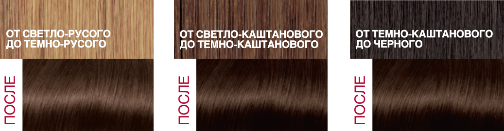 Краска для волос L’Oréal Paris Excellence Creme, тон 5.00 (светло-каштановый), 176 мл (A9948600) - фото 4