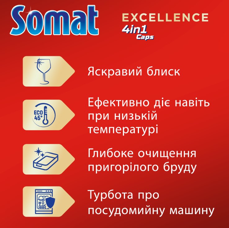 Капсулы Somat Exellence для машинного мытья посуды, 56 шт. - фото 3