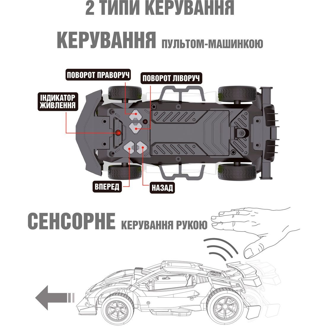 Машинка на радіокеруванні Sulong Toys Gesture Sensing Dizzy блакитний (SL-285RHB) - фото 8