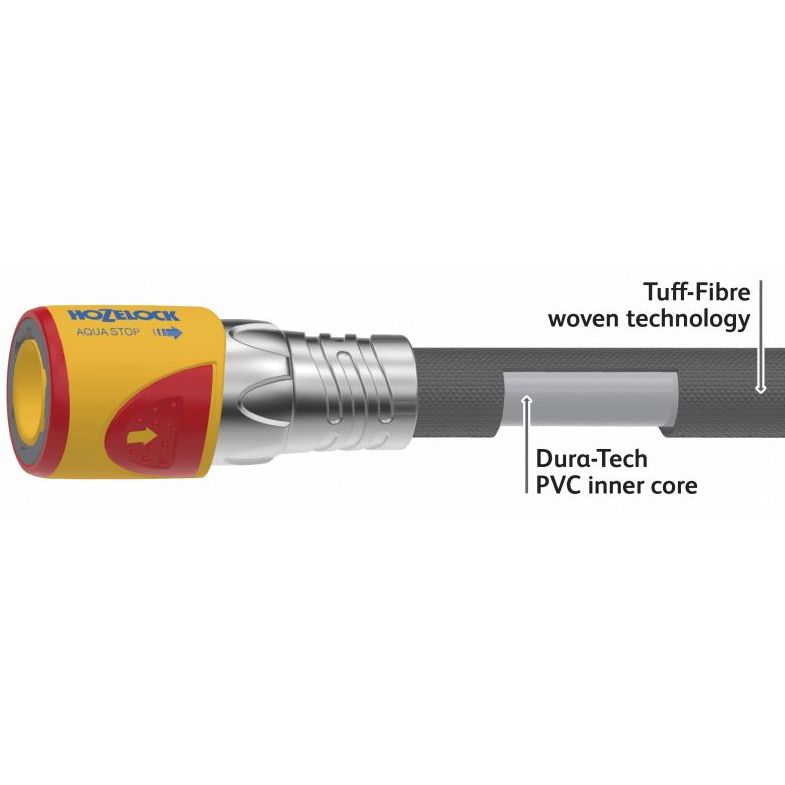 Шланг для поливу Hozelock TuffHoze, 25 м, d=18 мм (8125) - фото 3