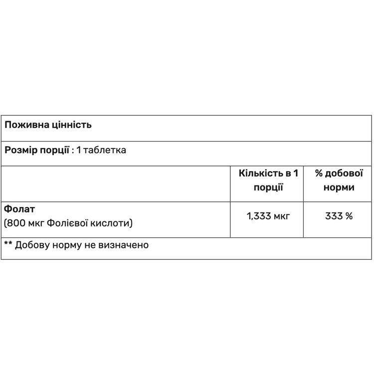 Фолієва кислота (Вітамін В9) Haya Labs Folic Acid 800 мкг 250 таблеток - фото 2