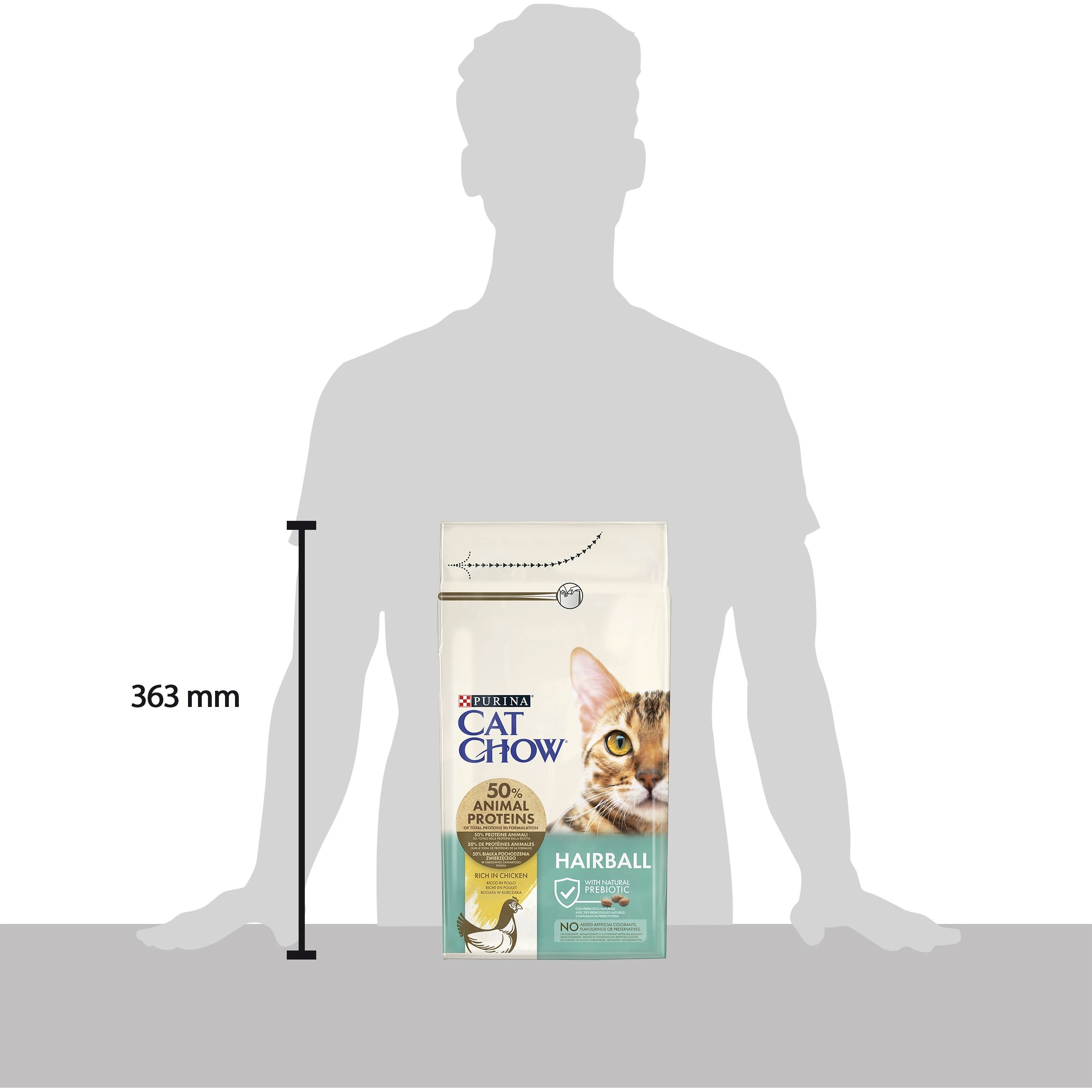 Сухой корм для кошек против образования шерстяных комков в пищеварительном тракте Cat Chow Hairball Control с курицей 1.5 кг - фото 5