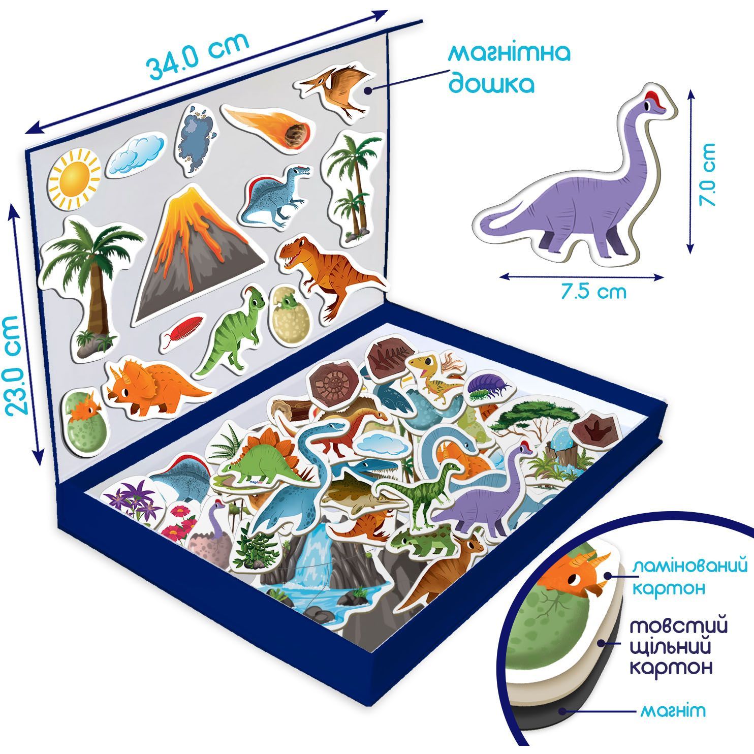 Набір магнітів  Magdum Світ динозаврів Велика магнітна історія 67 шт. ML4032-04 EN - фото 3