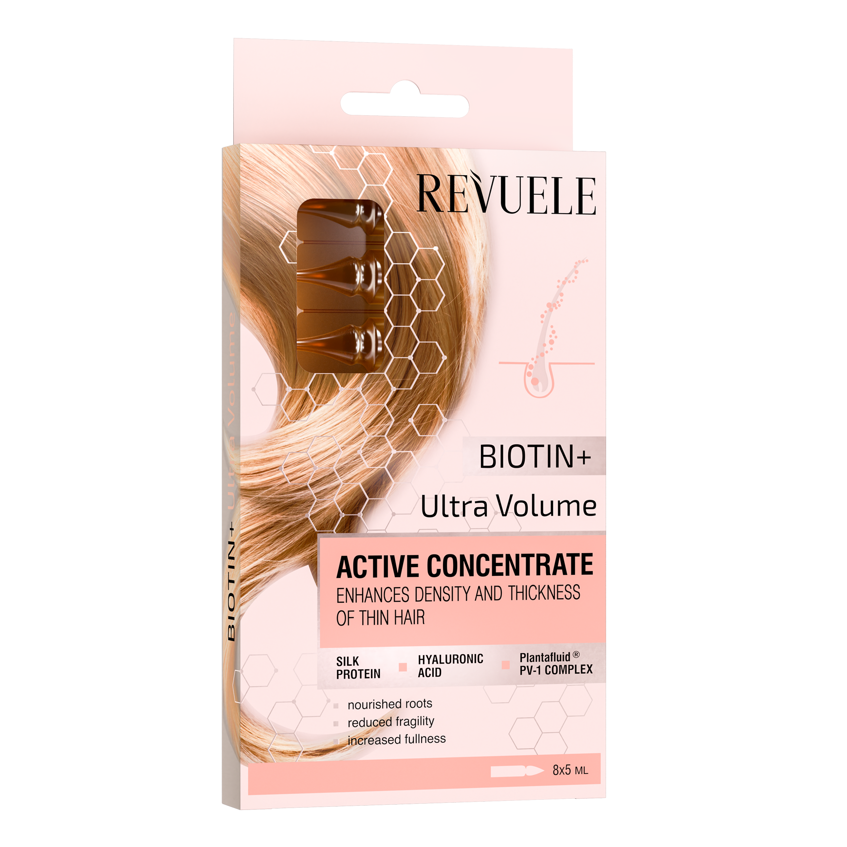 Концентрат Revuele для активації росту волосся в ампулах Біотин+Ультра об'єм, 8х5 мл - фото 1