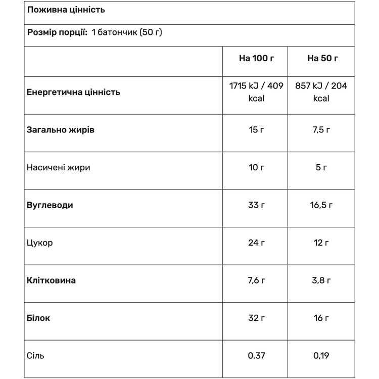 Батончик протеїновий Go On Nutrition Protein 32% Cocoa 50 г - фото 2