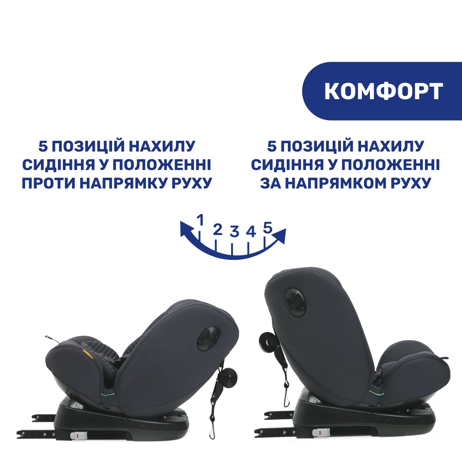 Автокрісло Chicco Unico Evo Air i-Size сіре (87031.21) - фото 3