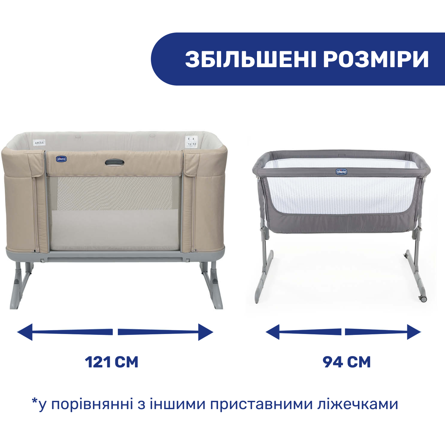 Детская кроватка Chicco Next2Me Forever 3 в 1 бежевая (79650.02) - фото 4