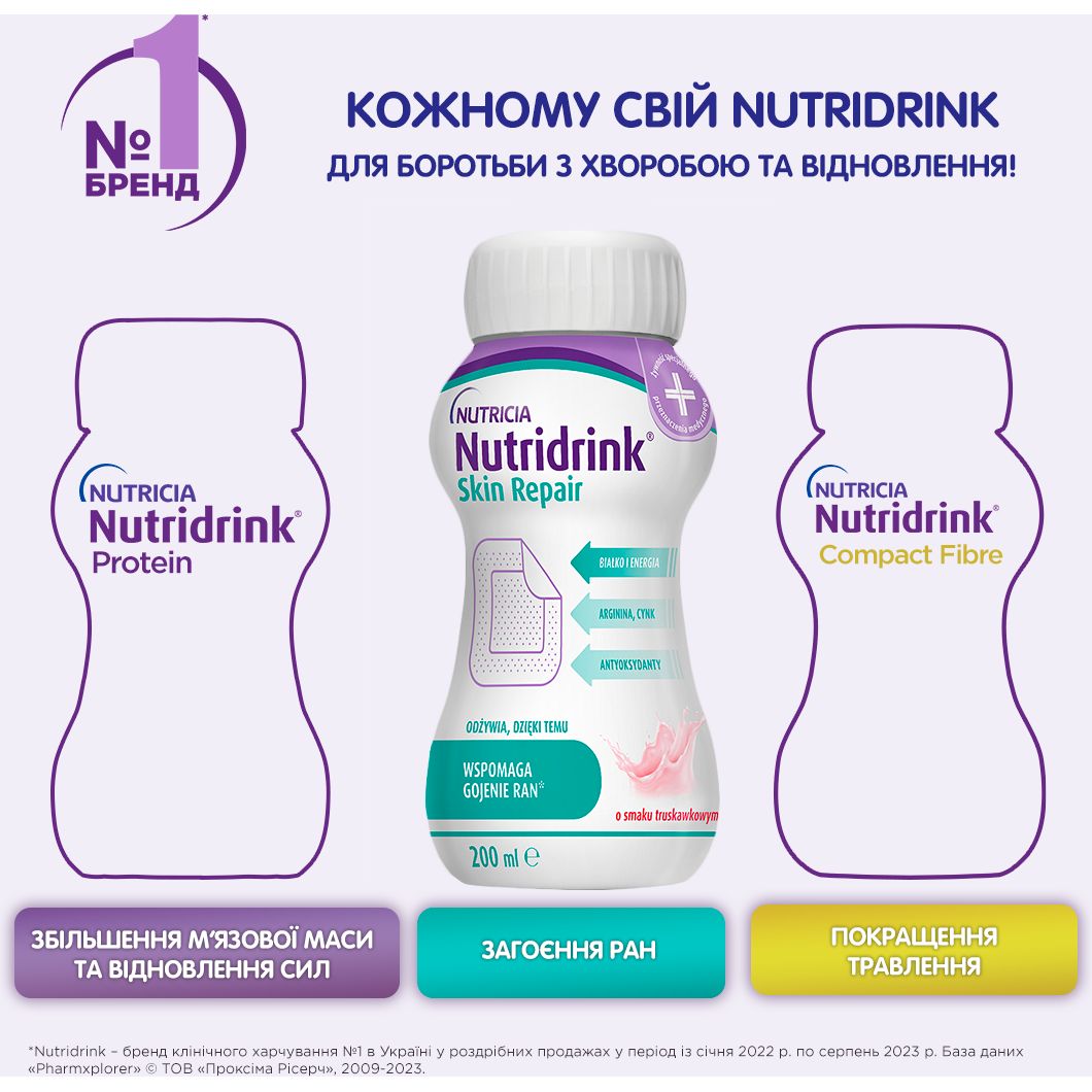 Энтеральное питание Nutricia Nutridrink Skin Repair Strawberry flavour 4 шт. x 200 мл - фото 4