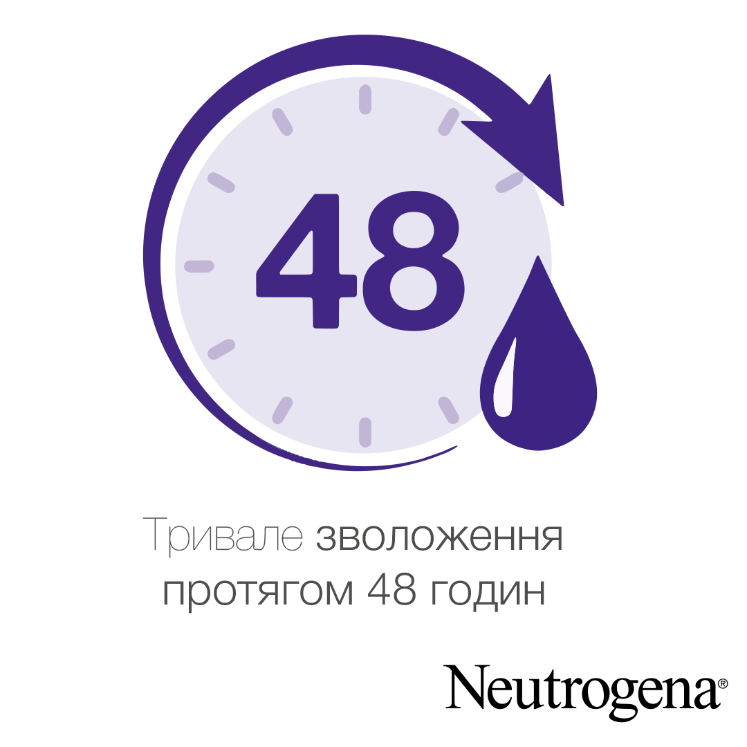 Молочко Neutrogena Глибоке зволоження для сухої шкіри 250 мл - фото 6
