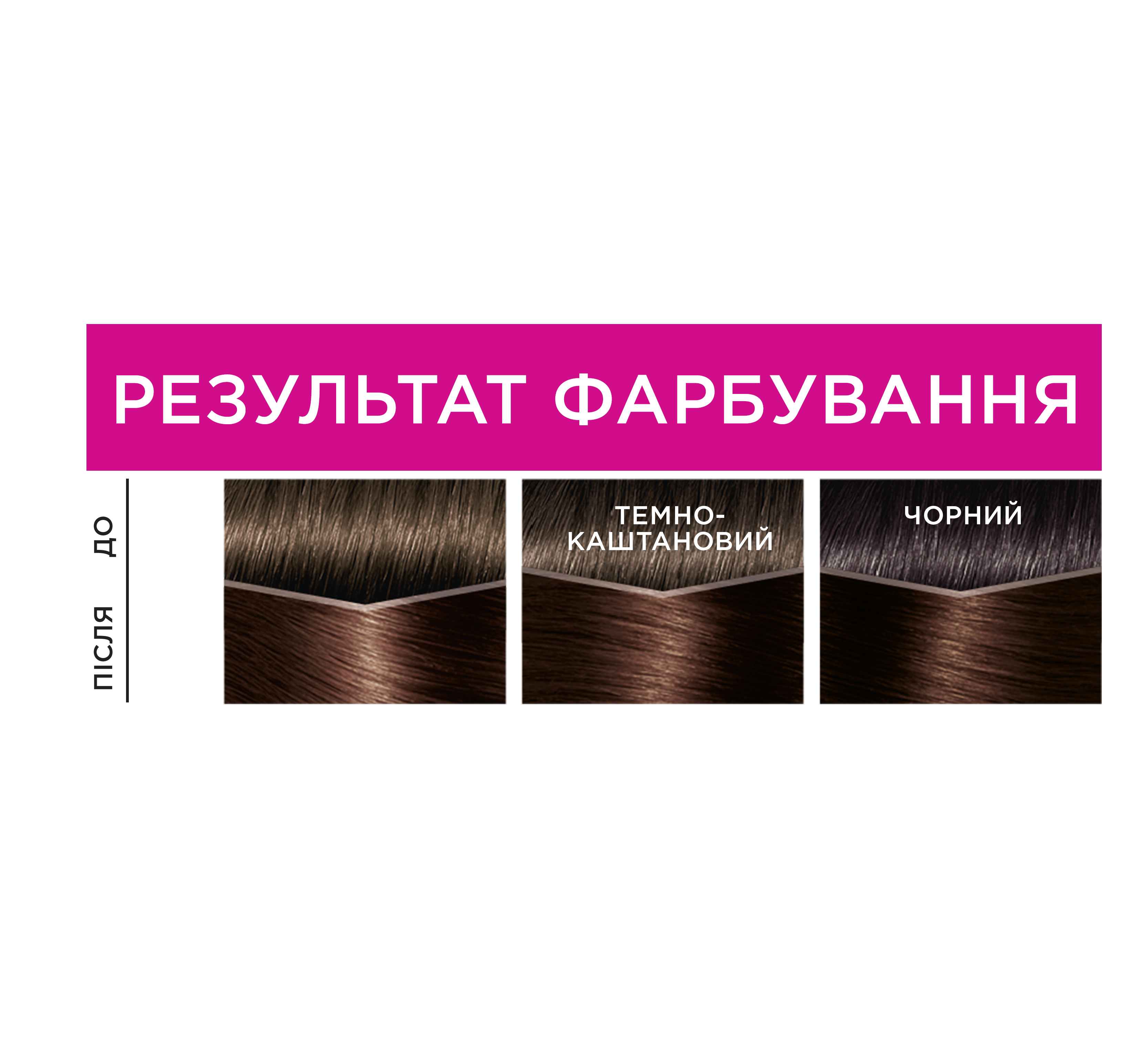 Фарба-догляд для волосся без аміаку L'Oreal Paris Casting Creme Gloss, відтінок 323 (Чорний шоколад), 120 мл (A5776376) - фото 4