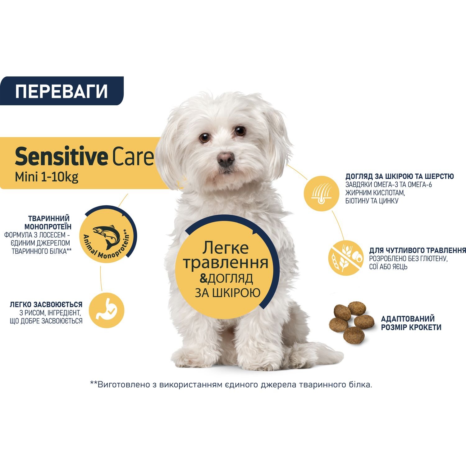 Сухий корм для собак малих порід з чутливим травленням Advance Dog Mini Sensitive з лососем і рисом 1.5 кг - фото 3