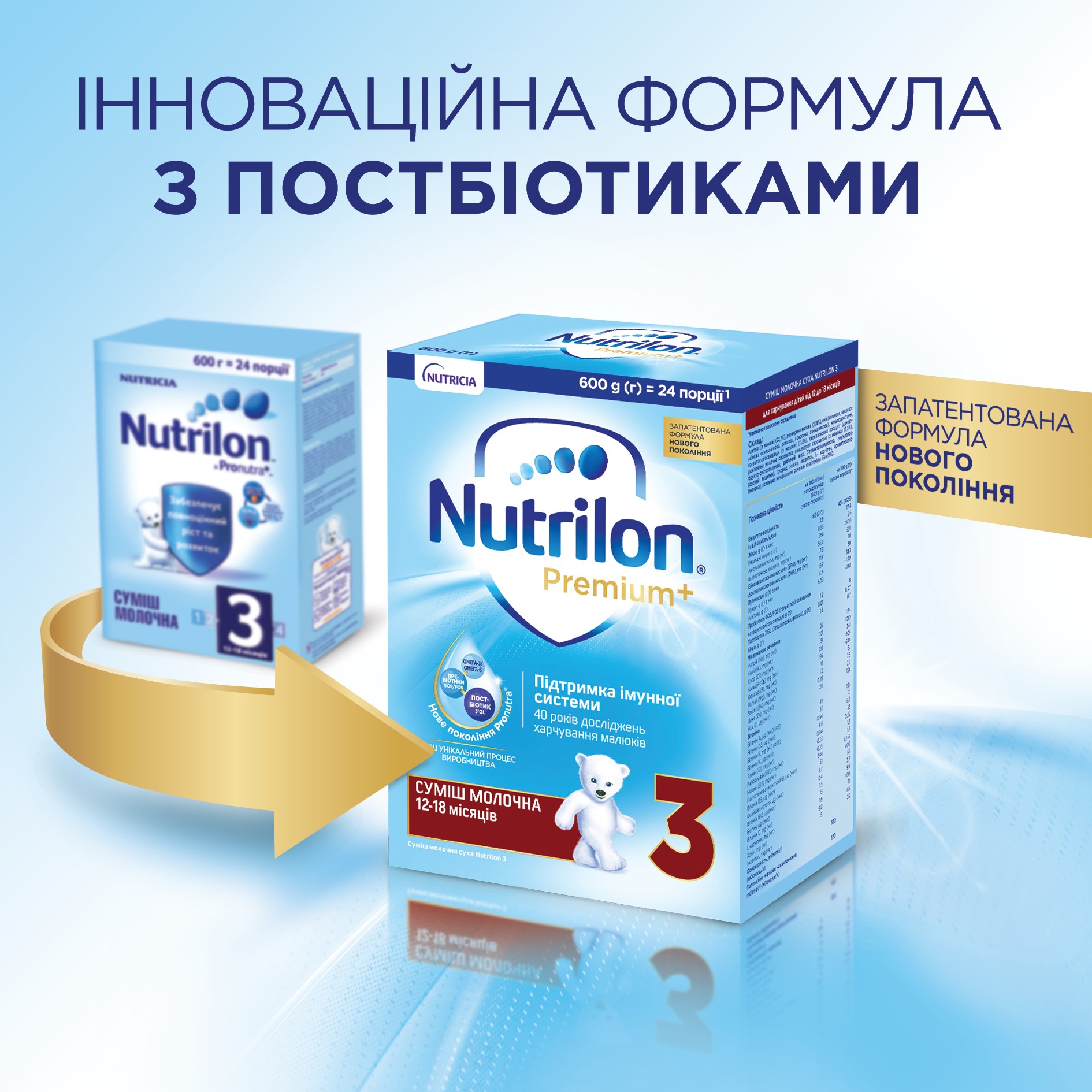 Сухая молочная смесь Nutrilon Premium 3+, 600 г - фото 2