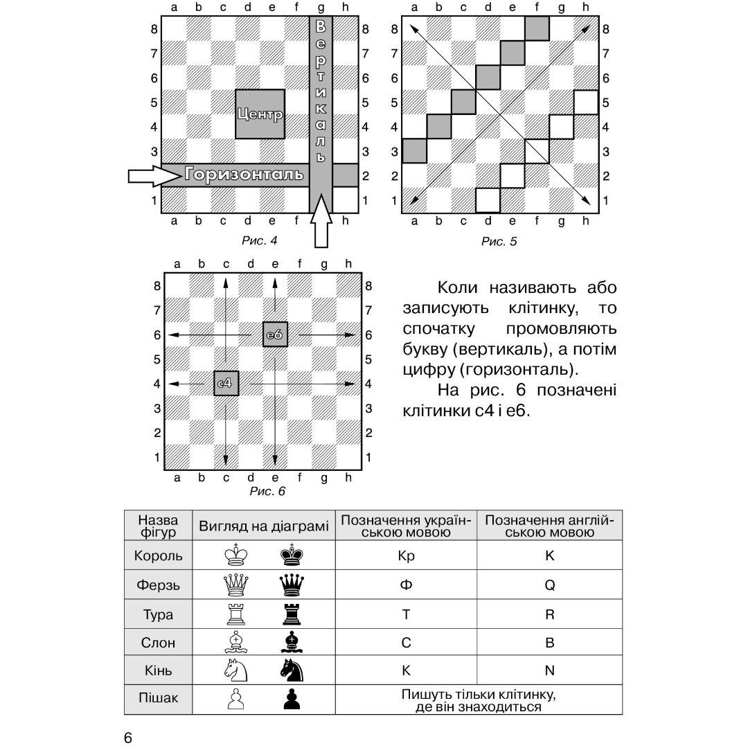 Учебная тетрадь Мандрівець Хочу играть в шахматы. Тетрадь №1 (9789666344307) - фото 6