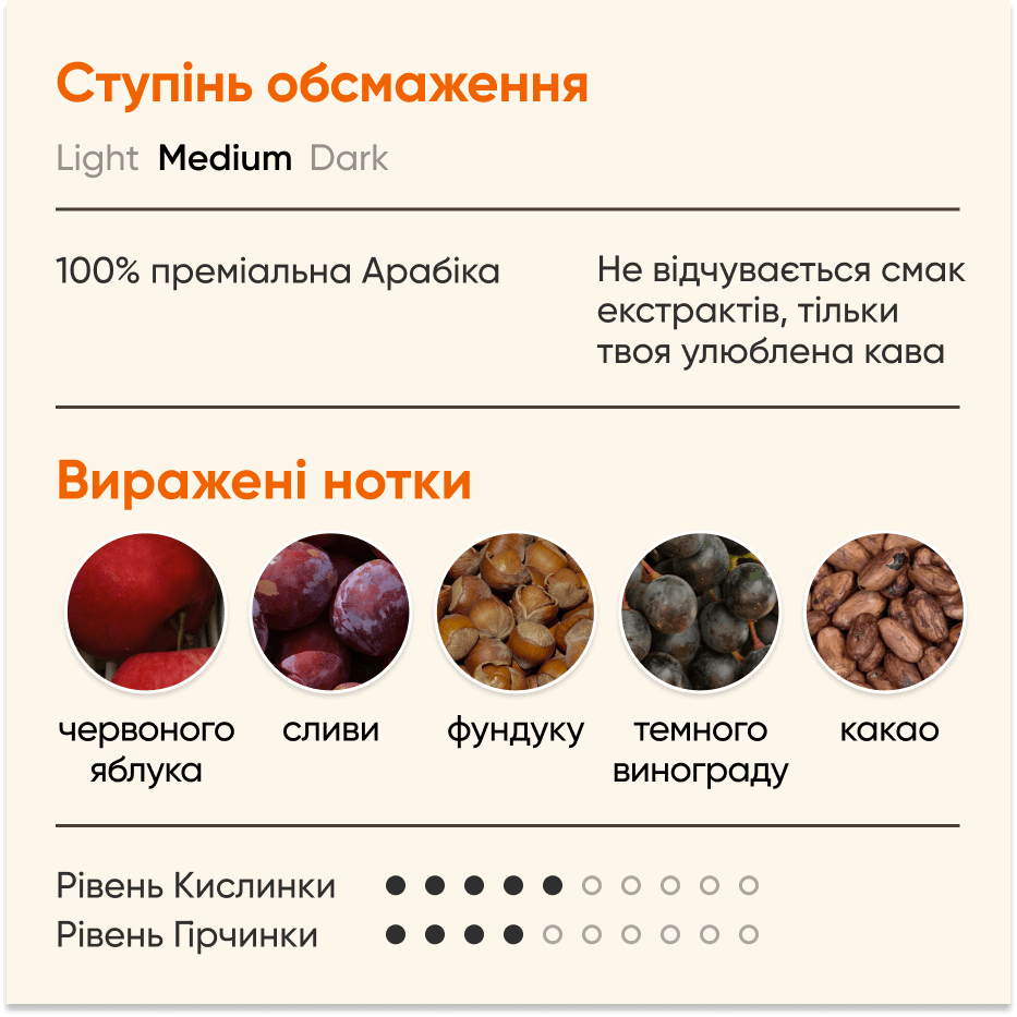 Кофе MindMe Wellness & Imune функциональный молотый 250 г - фото 4