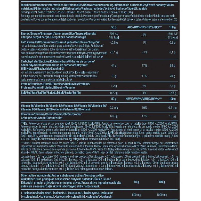 Карбо (вуглеводи) Scitec Nutrition Supercarb Xpress Raspberry Tea 1000 г - фото 3