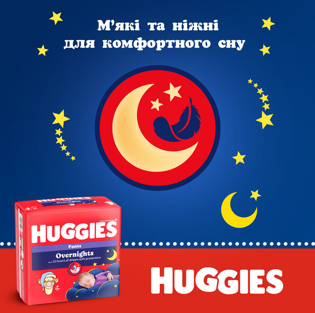 Підгузки-трусики Huggies Overnight 6 (15-25 кг) 88 шт. (4 п. x 22 шт.) - фото 8