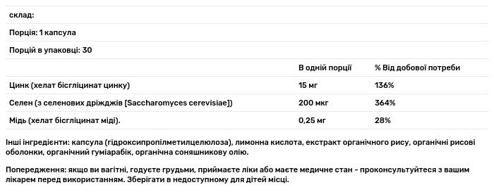 Минеральный комплекс Dr. Mercola Цинк+Селен 30 капсул - фото 3