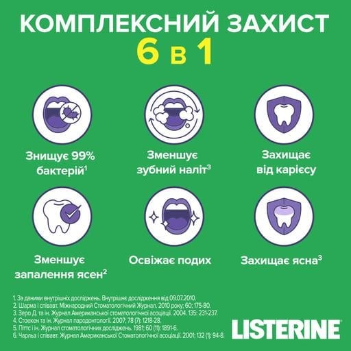 Ополаскиватель для полости рта Listerine Total Care Защита десен 6 в 1, 250 мл - фото 6