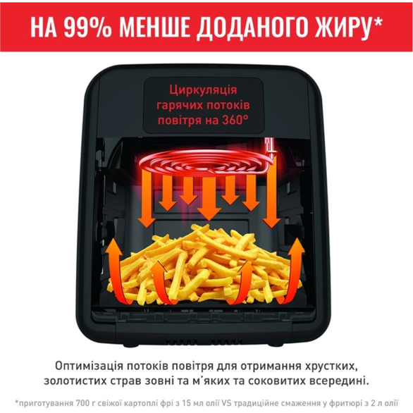 Мультиварка Tefal Easy Fry Oven&Grill (FW501815) - фото 5