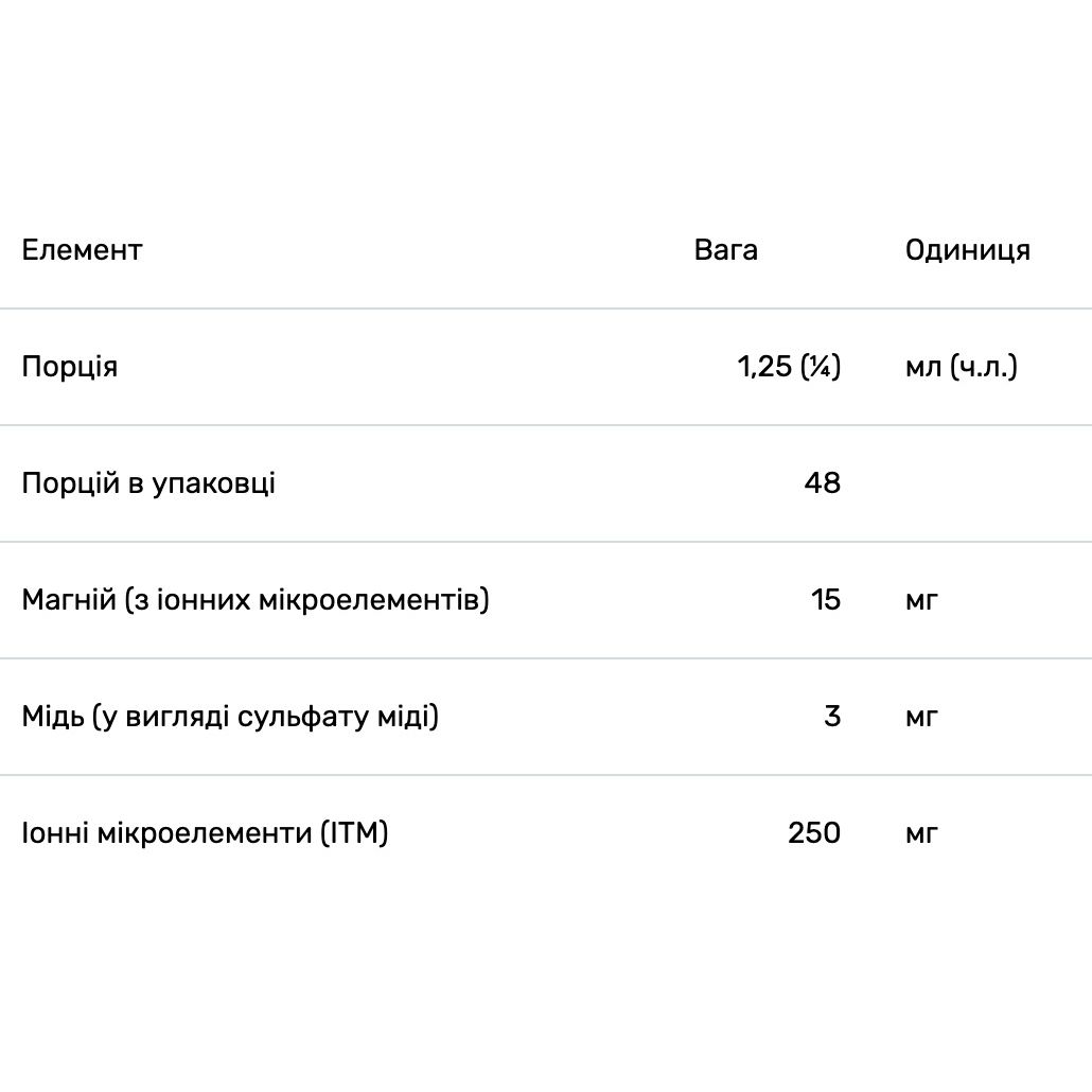 Медь Trace Minerals 3 мг 59 мл - фото 3