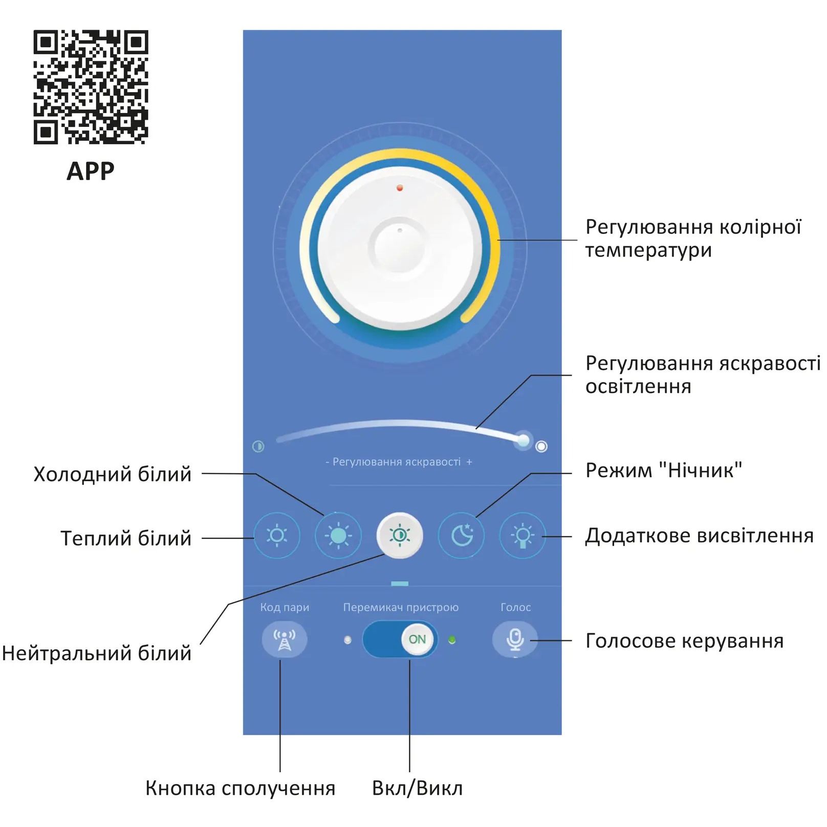 Потолочный светильник Miorro LED Erba с пультом ДУ и APP 96W 520х430х80мм черный/белый (51-313-009) - фото 4