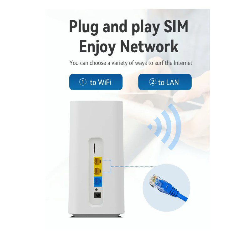LTE/4G роутер Wi-Fi Voltronic CPF101 LTE CPE Router with Sim Card Slot, Wireless LTE Router - фото 6