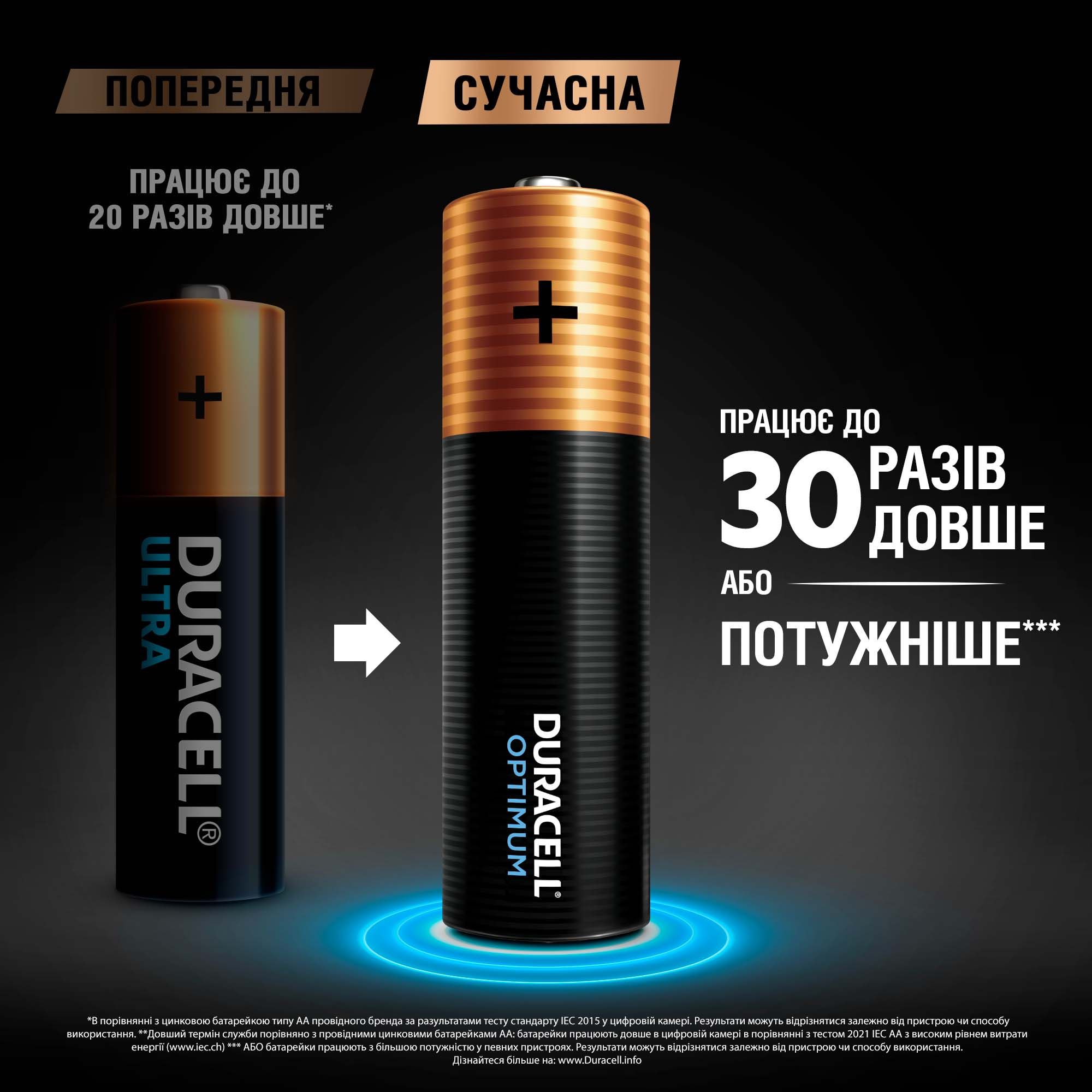 Лужні батарейки пальчикові Duracell Optimum 1.5 V AA LR6, 8 шт. (5000394158931) - фото 3