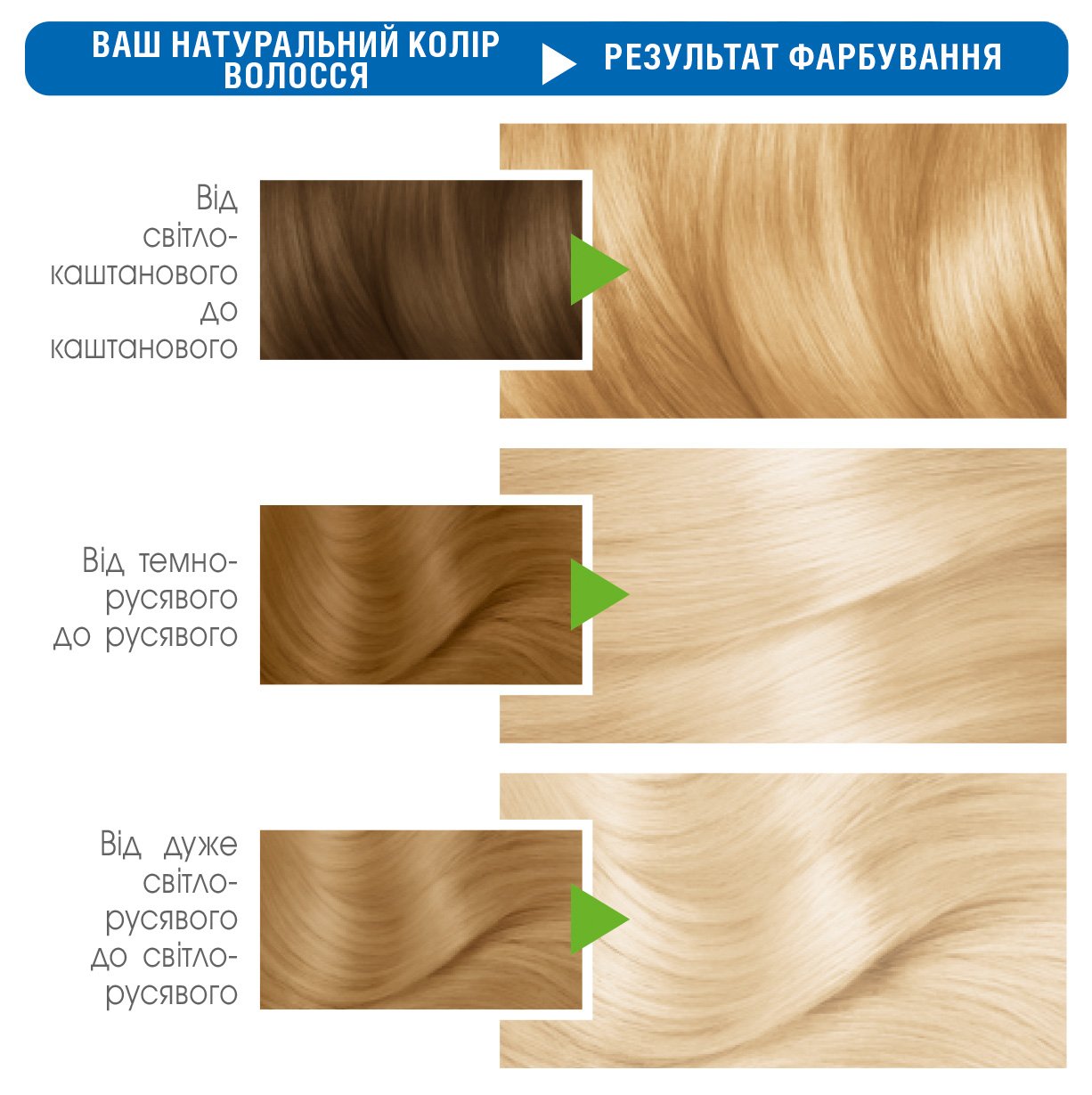 Краска для волос Garnier Color Naturals, тон E0 (Супер-осветительный), 110 мл (C2264025) - фото 4