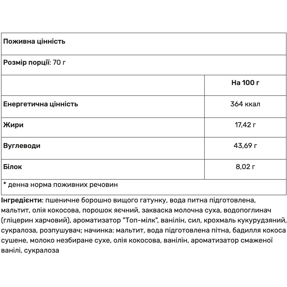 Протеїнові маффіни Power Pro без додавання цукру з кремово-шоколадною начинкою 70 г - фото 2