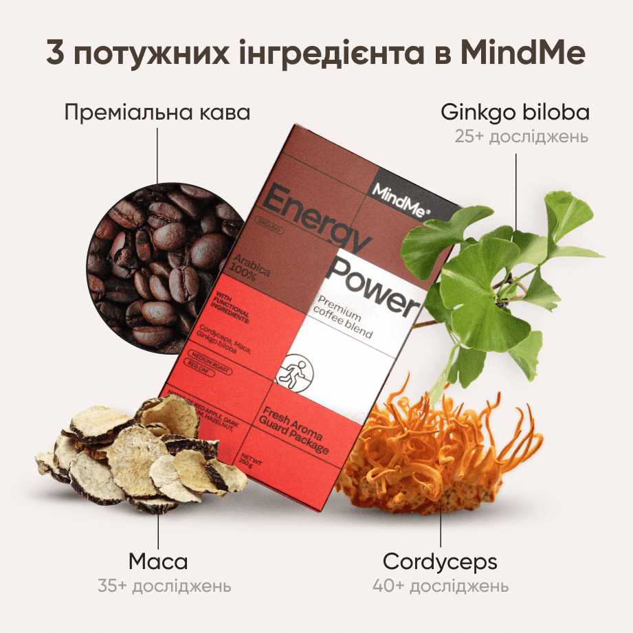 Кофе MindMe Energy & Power функциональный молотый 250 г - фото 6