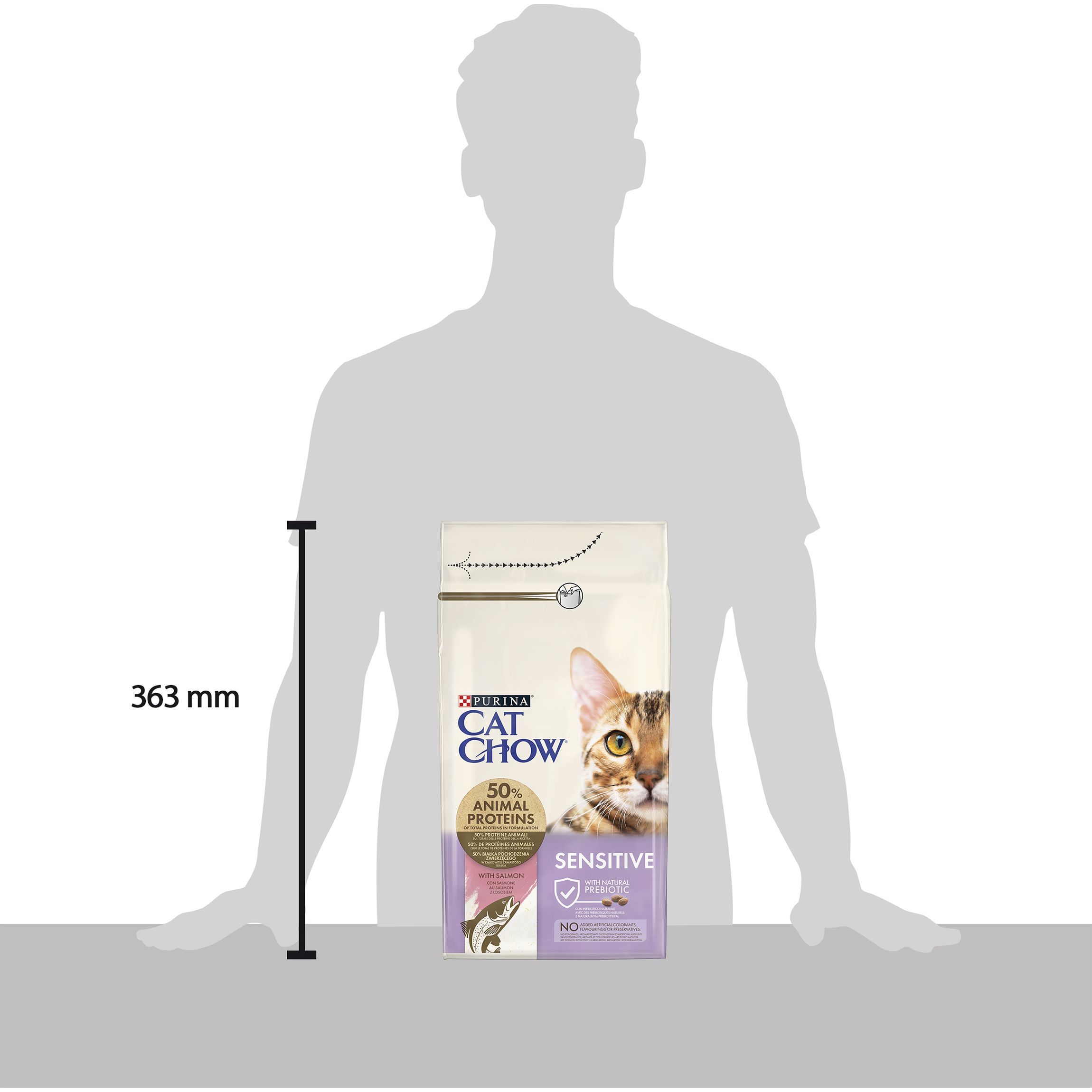 Сухой корм для кошек Cat Chow Sensitive с чувствительной кожей и пищеварением с лососем 1.5 кг (394131) - фото 5