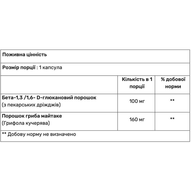 Бета-Глюкан з грибним порошком Майтаке Haya Labs Beta Glucans 100 мг 90 капсул - фото 2