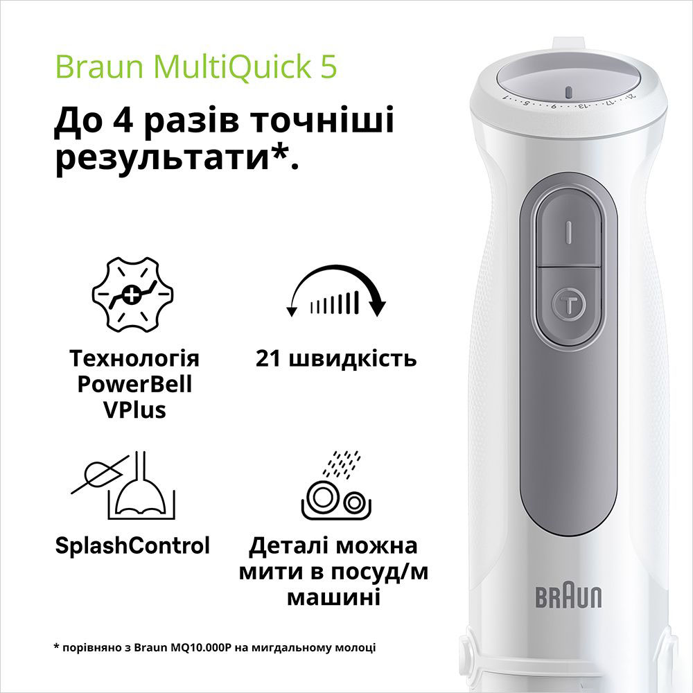 Блендер Braun MQ 50001 M WH (0X22111507) - фото 3