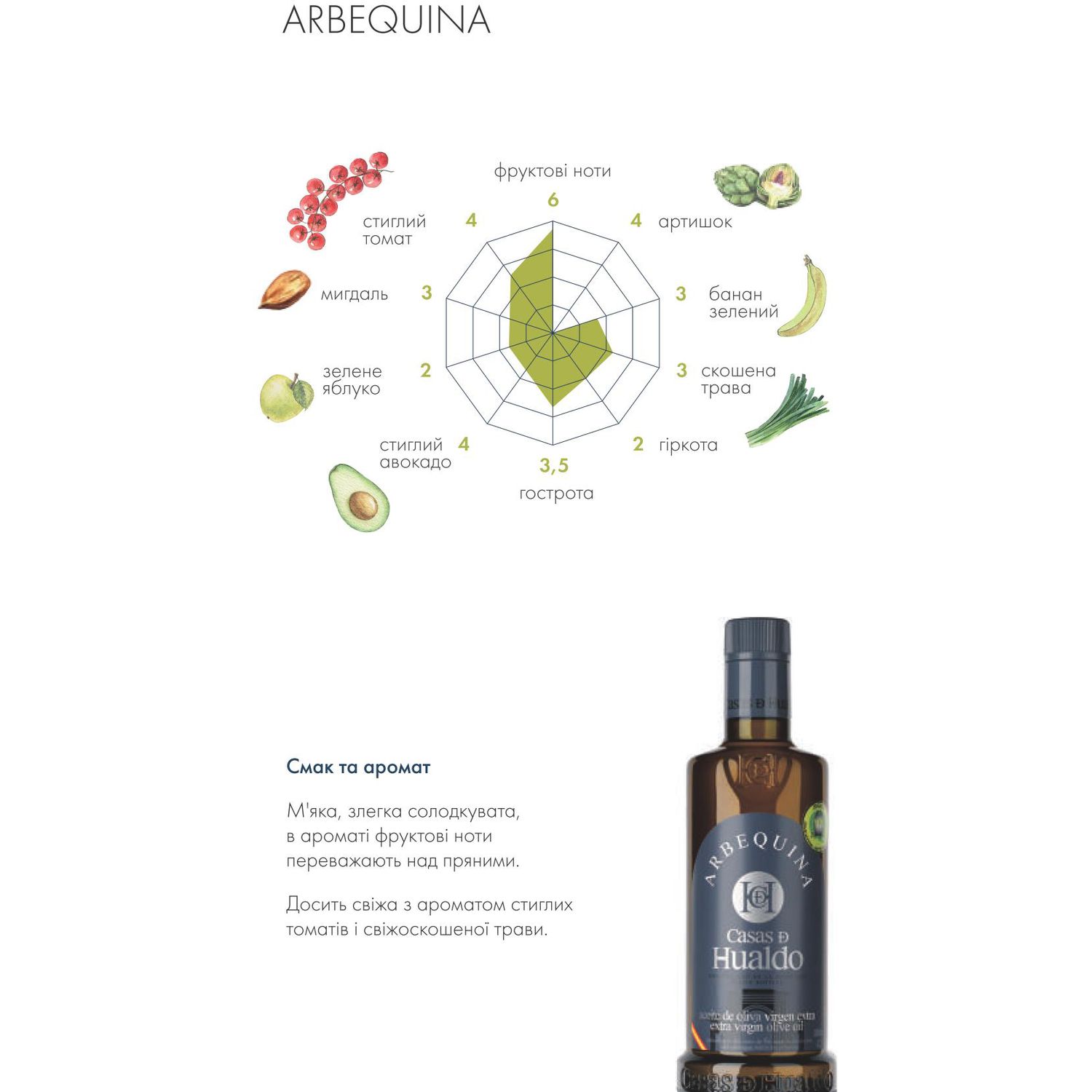Набір: оливкова олія Casas de Hualdo Arbequina Extra Virgin 500 мл + оцет Leonardi з Модени 250 мл - фото 2