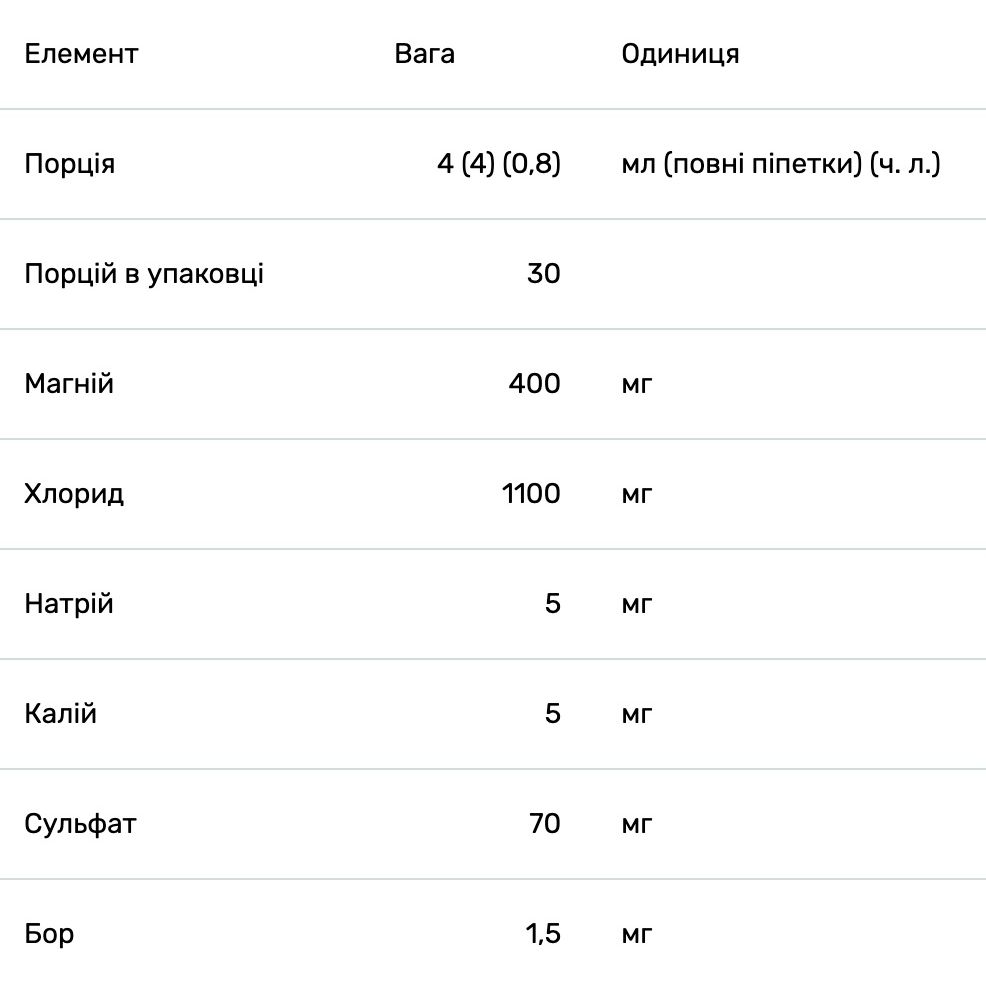 Магний Trace Minerals ионизированный 400 мг 118 мл - фото 3