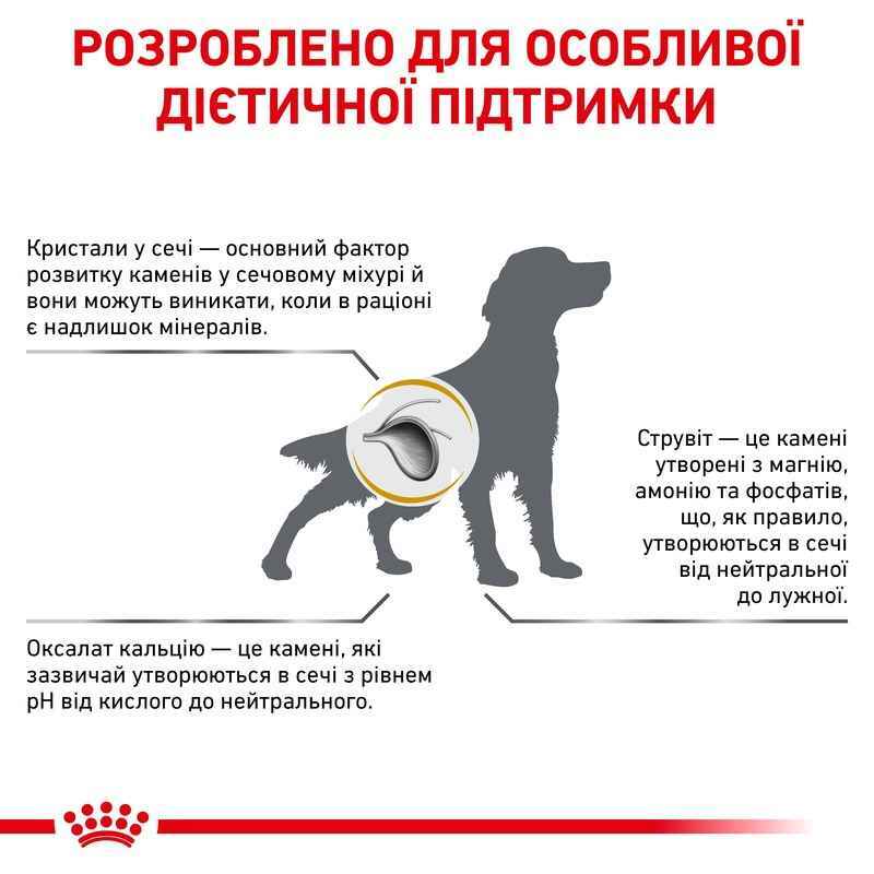 Сухий дієтичний корм для собак Royal Canin Urinary S/O при захворюваннях нижніх сечовивідних шляхів, 13 кг (39131309) - фото 4