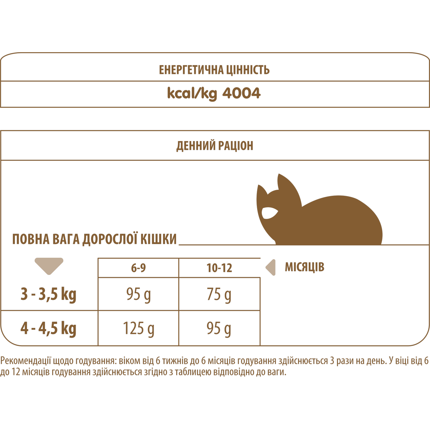 Сухой корм для котят Almo Nature Holistic Cat, со свежей курицей, 400 г (611) - фото 4