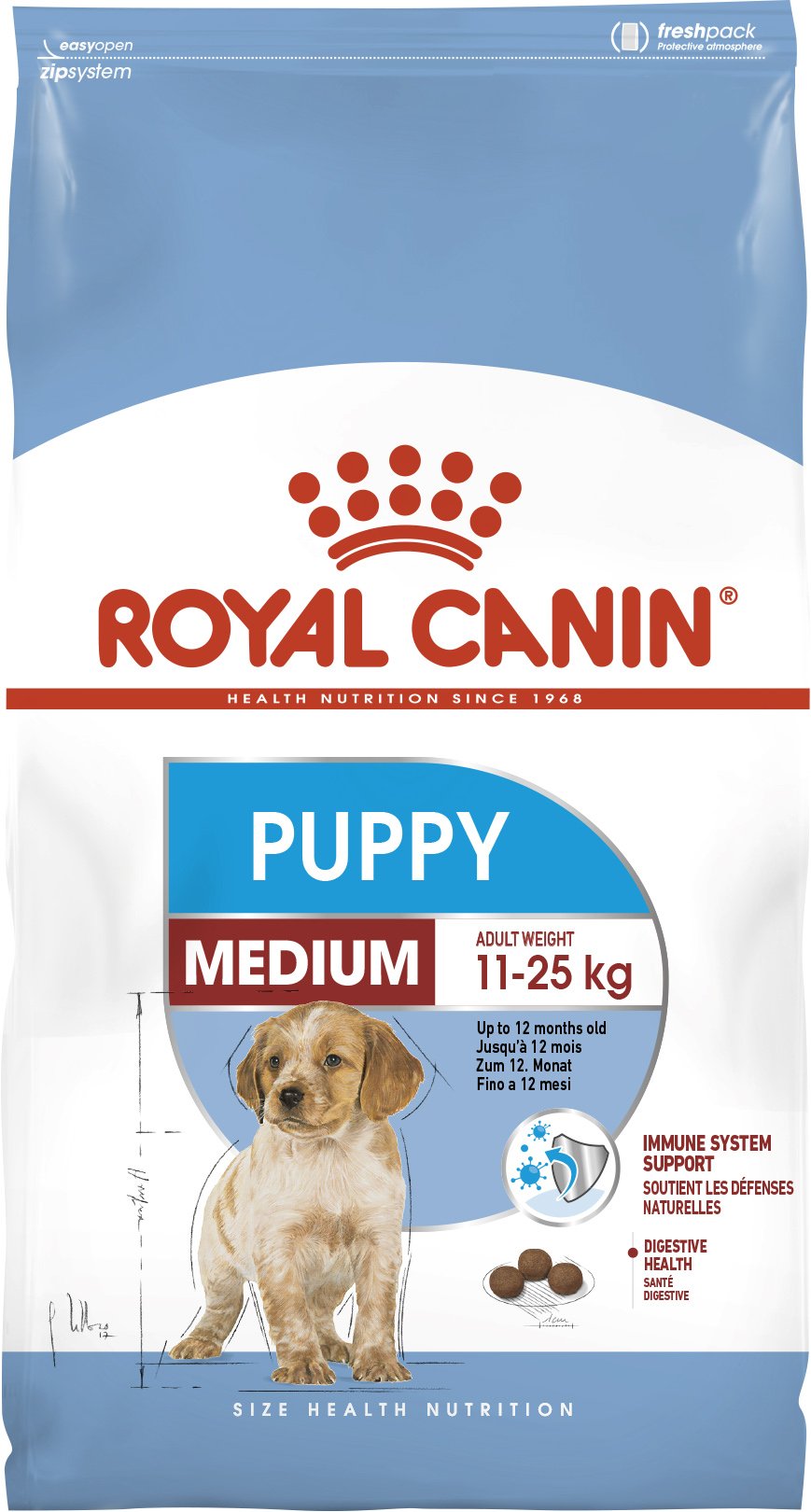 Сухой корм Royal Canin Medium Puppy для щенков средних пород, с мясом птицы и кукурузой, 15 кг - фото 1