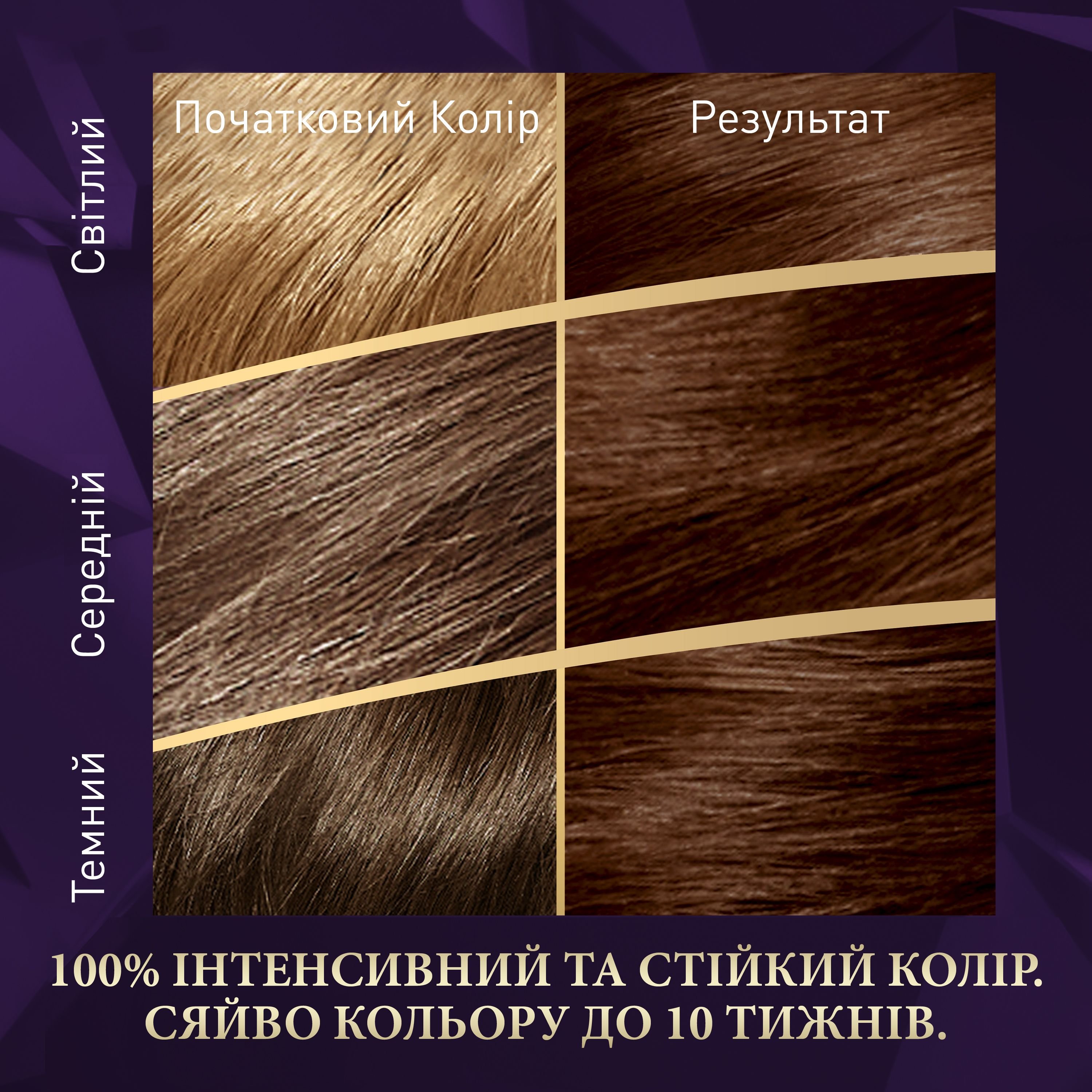 Стойкая крем-краска для волос Wella Color Perfect 5/0 Коричневый (4064666598314) - фото 3